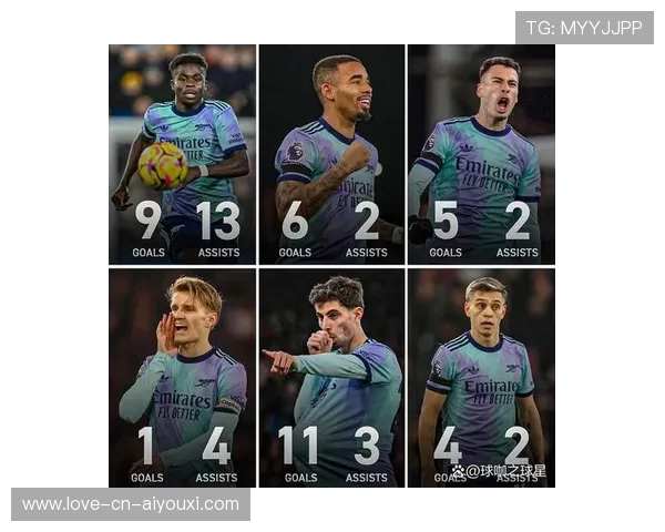 萨卡直塞助攻马丁内利建功